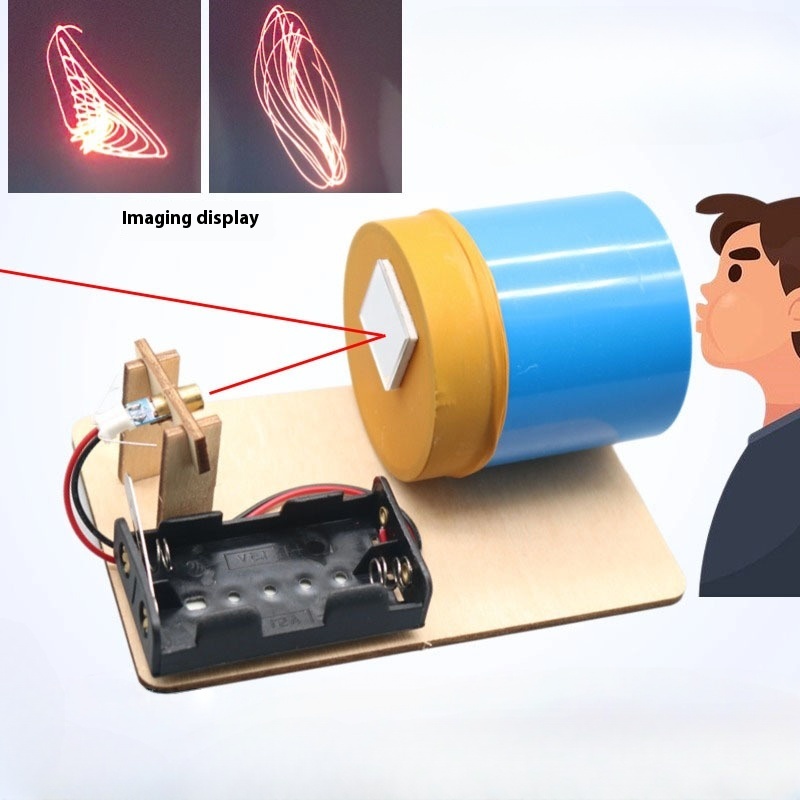 Kit d'expérimentation scientif - Kids Education Images avis et prix
